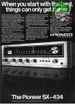 Pioneer 1976-2.jpg
